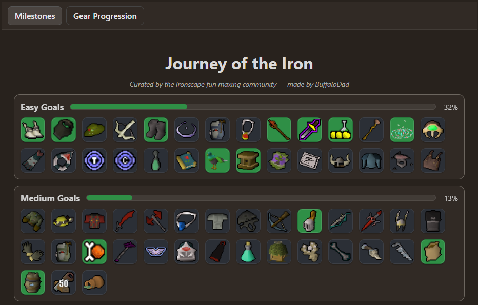 Screenshot of the OSRS progression tracker